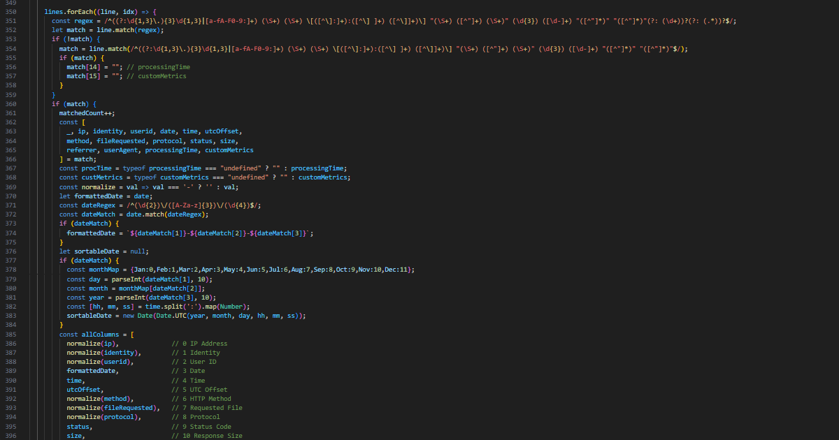 Apache Log Parser: Drag, Drop, Format, View, Copy & Download